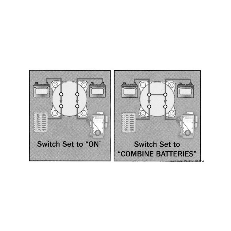 
Déviateur batterie 300A OFF-ON-BOTH 
