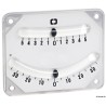 
Inclinomètre double bulle 100 x 80 mm 
