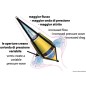 
Ancre flottante Bicone GP 30l 
