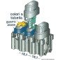 
Porte-fusible + capuchon 30 A 
