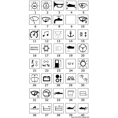 
Bascule symboles lumineux Consolle A 
