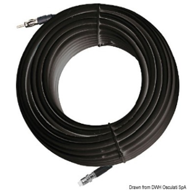 
Câble RG62 pour antennes AM/FM Glomeasy Line 6 m  
