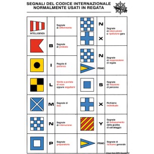 
Tableau adhesif signaux régates 
