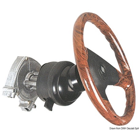 
Direction rotative T81 simple 
