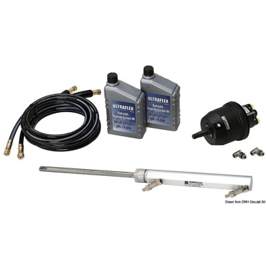 
Timonerie HYCO-OBS/M-60 
