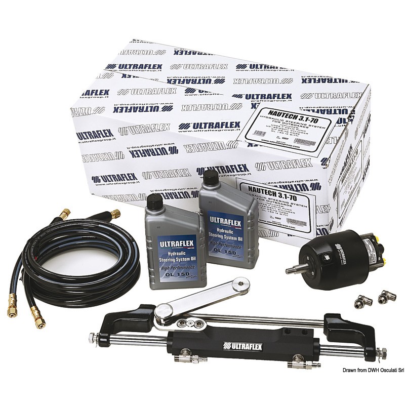 
Timonerie NAUTECH 3 max 300 HP cylindre OBF/2 
