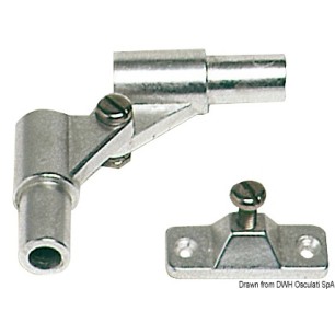 
Charnière pour plier les arches 
