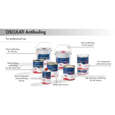 
Antifouling auto-polissant SP Classic 153 noir 2,5 l
