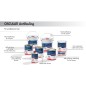 
Antifouling auto-polissant SP Classic 153 noir 2,5 l
