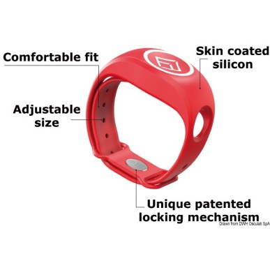 
xBAND silicone rouge 

