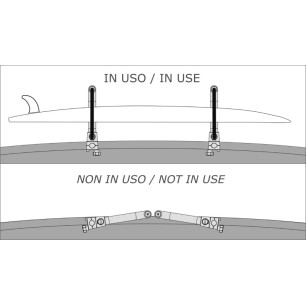 
Kit support p. SUP ou passerelle acier inox Delux 
