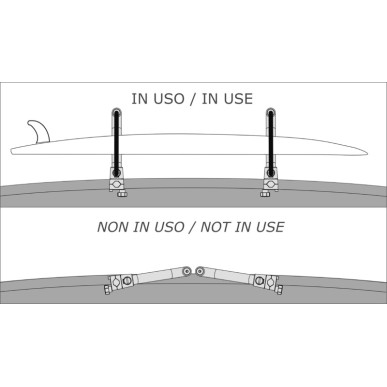 Kit support p. SUP ou passerelle acier inox Delux | EAN 8033137196409 Ref 42.365.00