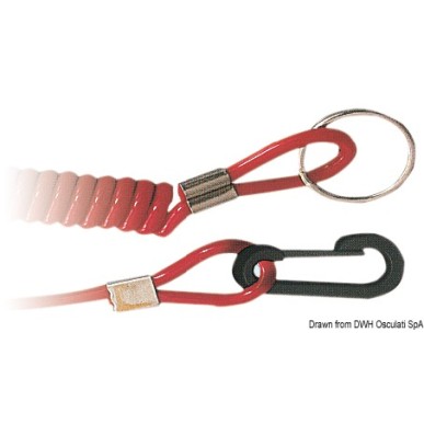 Clés de sûreté hors bord| EAN 8033137037726 Ref 14.203.08