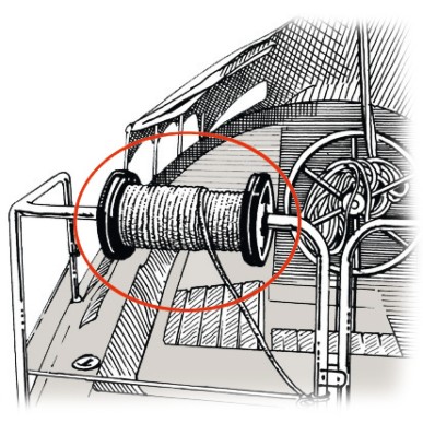 Enrouleur de cordage plastique | EAN 8033137035166 Ref 06.311.73