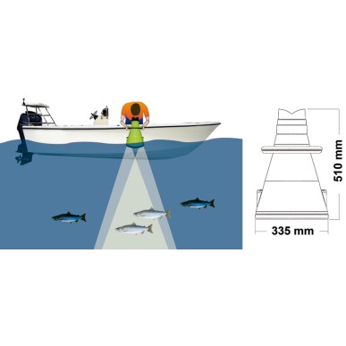 Bathyscope démontable| EAN 8033137047787 Ref 12.241.00