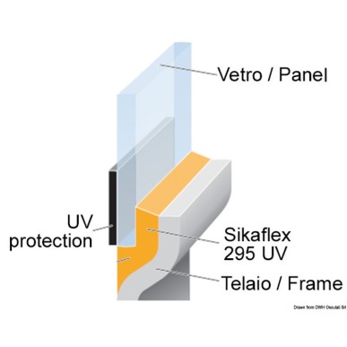 Colle SIKAFLEX 295 UV Ref 65.289.28
