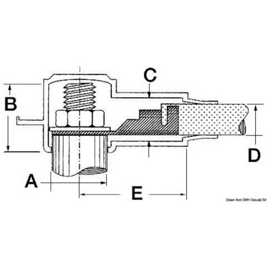 Capuchons isolants| EAN 8033137092848 Ref 14.987.01