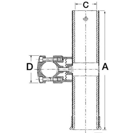 
Porte-canne AISI316 p. tubes 22/25 mm 
