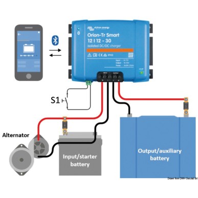 Convertisseur de tension VICTRON DC/DC+ chargeur batterie Orion-Tr Smart| EAN 8033137204869 Ref 14.277.01