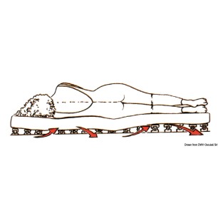 
Sommier p. lit grand BEDFLEX 140x200cm 8mm épaiss. 
