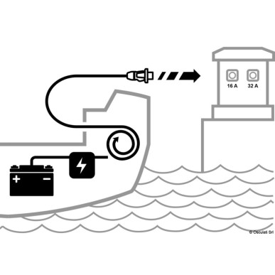 Prise de quai avec rallonge électrique rétractable | EAN 8033137226311 Ref 14.322.01