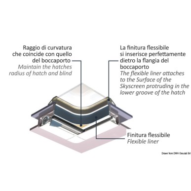 
Contre-châssis OCEANAIR PVC blanc 2,5 m 
