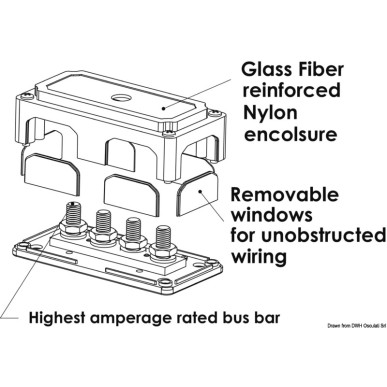 Bornes électriques Bus Bar Heavy Duty| EAN 8033137043093 Ref 14.209.30