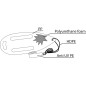 
Flotteur de secours Lifewatch 
