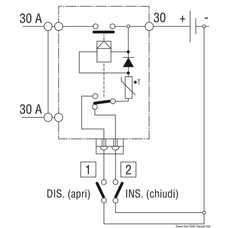 
Coupe-batterie/télérupteur 12 V 
