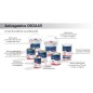 Antifouling  matrice dure HM Classic 153 blanc 0,75 l