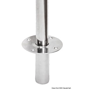
Bossoir pivotant inox 

