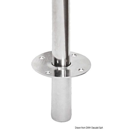 
Bossoir pivotant inox 
