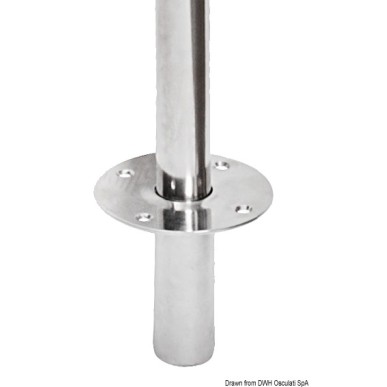 
Bossoir pivotant inox 
