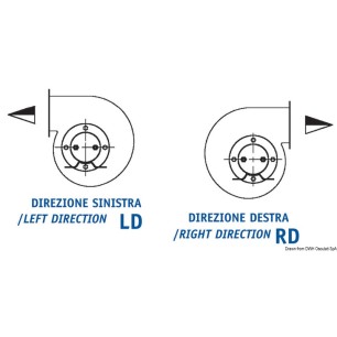
Ventilateur centrifuge 24 V 300 W 16 A RD 
