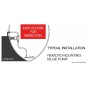 
Pompe WHALE Gulper 320 12 V 
