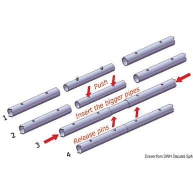 
Raccord tuyau rectiligne 150 mm 22x1,2 mm 
