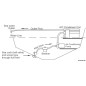 
Pompe recirculation pour climatisation 220 V 31 l/min 
