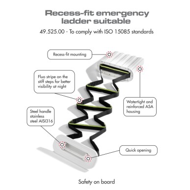 
Echelle de secours  encastrer 7 marches ISO 15085 - ABYC H-41 
