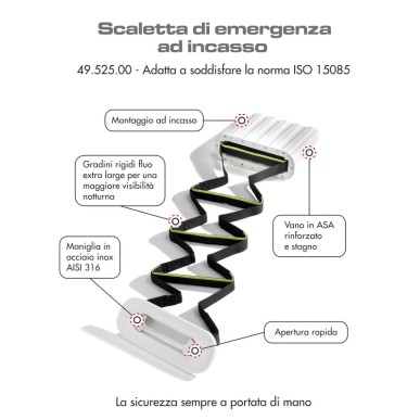 
Echelle de secours  encastrer 7 marches ISO 15085 - ABYC H-41 
