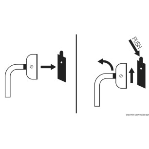 
Kit attaches rapides p. échelle inox 
