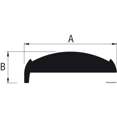 Base PVC profil Simply DOUGLAS MARINE Ref 44.481.38