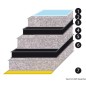 Plaque phono-isolante fibre verre 100x150cm 35mm
Plaque phono-isolante fibre verre 100x150cm 35mm
