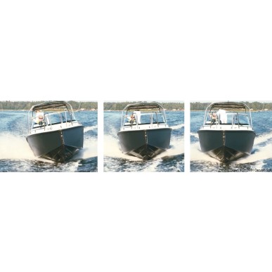 
Tableau de contrôle MENTE MARINE FCP 
