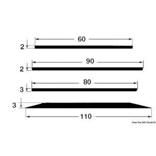 
Profil quille 90x2 mm noir 
