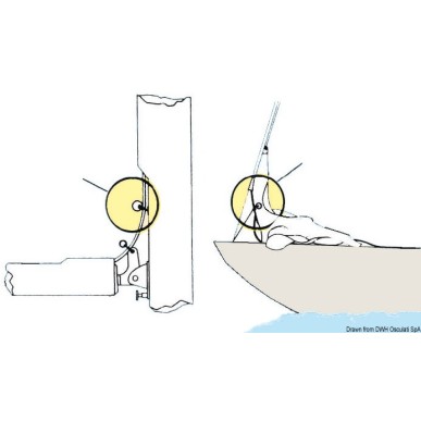 
Feeder EASYLOCK pour grand-voile 
