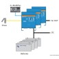 
Système combiné Victron Multiplus 2000 W 12 V 
