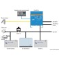 
Système combiné Victron Multiplus 2000 W 12 V 
