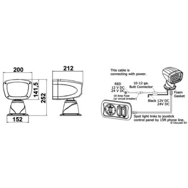 
Projecteur électrique LED Aldebaran Combo 24 V 
