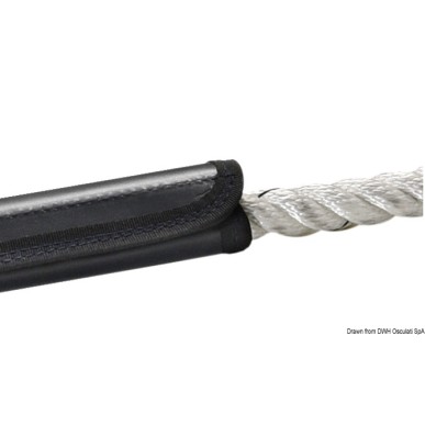 Protection cuivre bouts Ø 24/32 mm | EAN 8033137057175 Ref 06.455.02