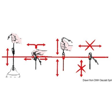 Fixation pare-battage Fend Fix courante 6/8 mm | EAN 8033137119958 Ref 33.108.00